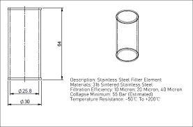 Stainless Steel Filter Cartridge Cylinder Strainer Mesh For Industrial Liquid & Gas Filtration best